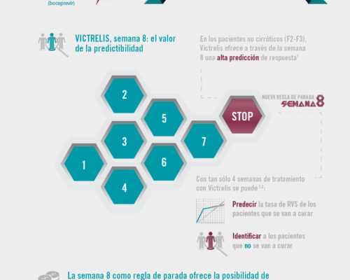 predictibilidad_semana8-02