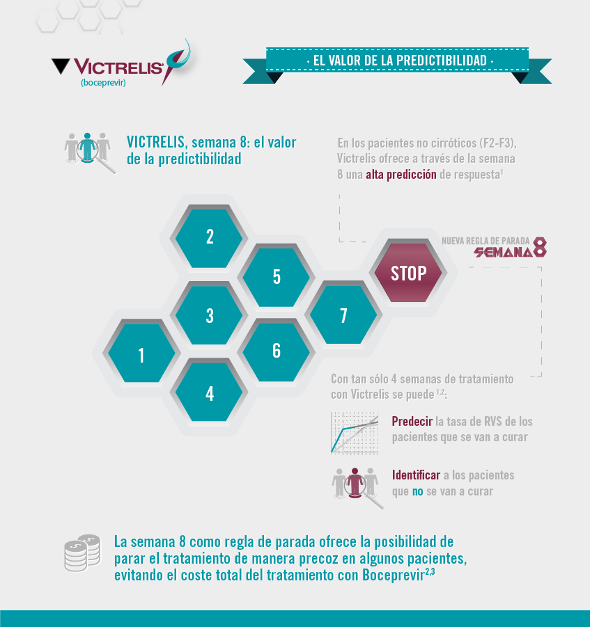 predictibilidad_semana8-02