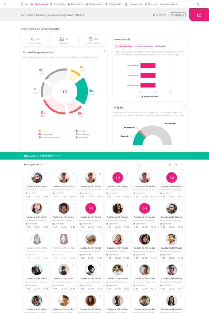 D detalle convocatoria seguimiento superados