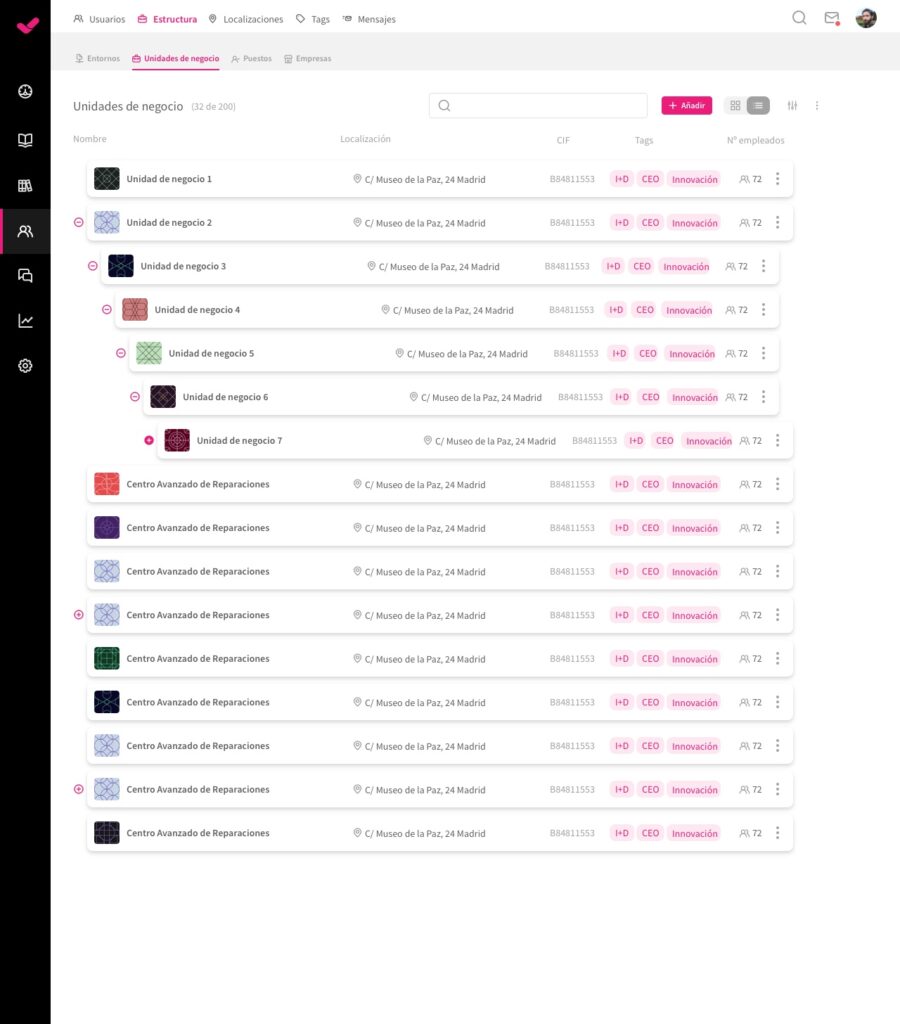 D unidades listado grid árbol 2